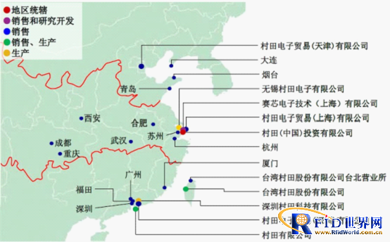 村田:物联网是我们未来的方向