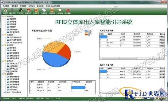 bfrdmc仓储叉车智能引导作业系统