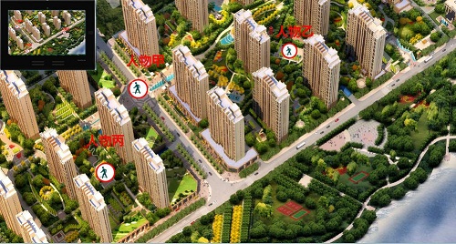 智能社区人员区域定位系统