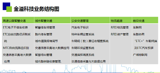 载誉金年,溢彩华章