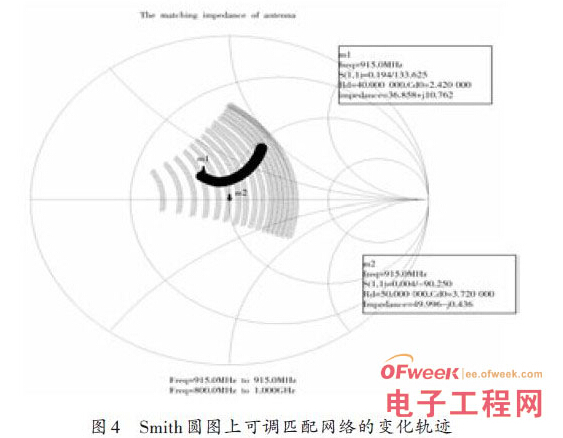 一种新型UHF bfrdmc读写模块的研制
