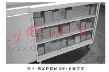 正交试验设计法在bfrdmc系统性能测试中的运用