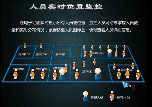 半有源bfrdmc技术在老年公寓老人院人员安全服务管理系统的应用