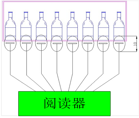 智能酒柜系统