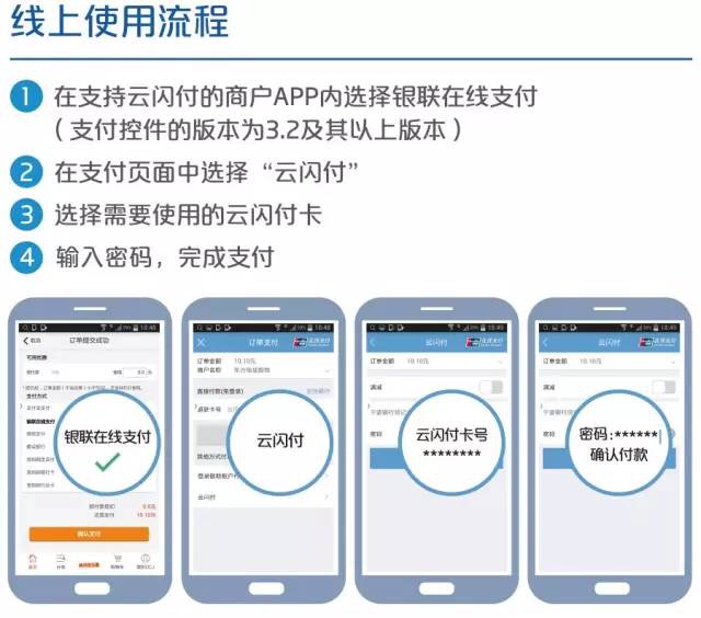 银联云闪付是什么鬼?这14个问题带你全面了解
