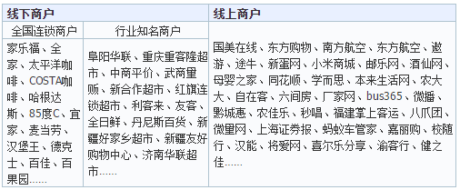银联云闪付是什么鬼?这14个问题带你全面了解