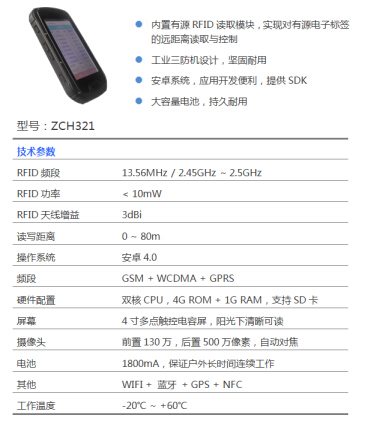 拙进通信bfrdmc资产管理解决方案