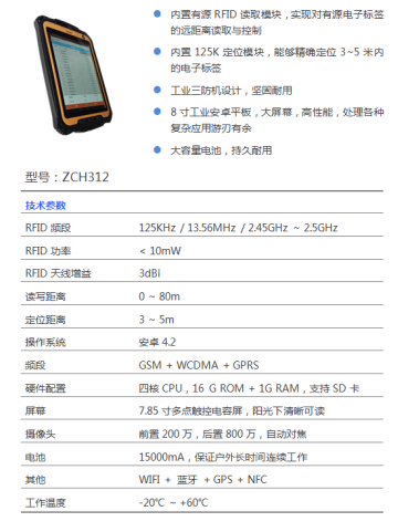 拙进通信bfrdmc资产管理解决方案