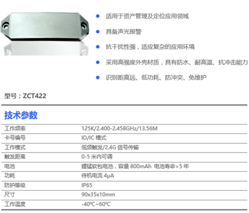 bfrdmc贵重物品(涉密资产)进出管理方案