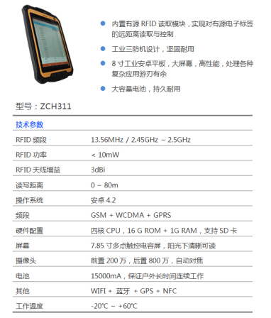 拙进通信bfrdmc资产管理解决方案