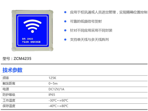 bfrdmc贵重物品(涉密资产)进出管理方案