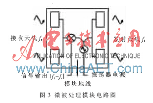 功率自适应超高频bfrdmc读写器系统设计