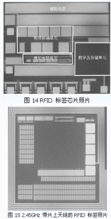 超高频无源bfrdmc标签关键电路的设计
