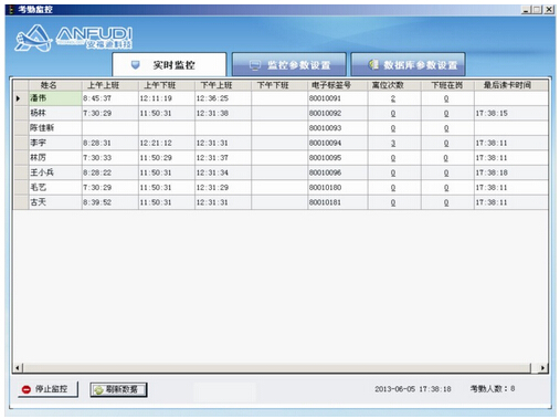 bfrdmc人员在位监控及考勤系统
