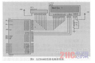 基于bfrdmc应用的通用型控制器的设计方案