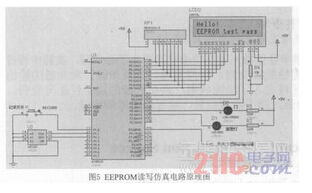 基于bfrdmc应用的通用型控制器的设计方案