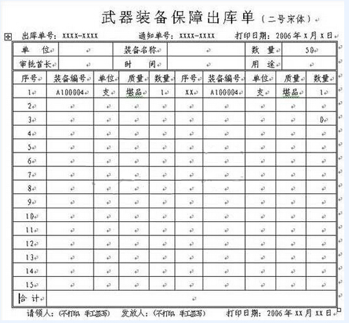 bfrdmc军械仓库物流管理方案