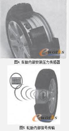 基于SolidWorks软件应用的多传感技术智能轮胎的仿真设计