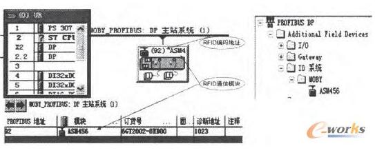 bfrdmc在箱体类柔性制造系统中的应用