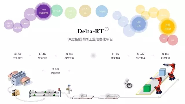 昊方控制RT-MES助推恒通机械,打造浙江无人工厂
