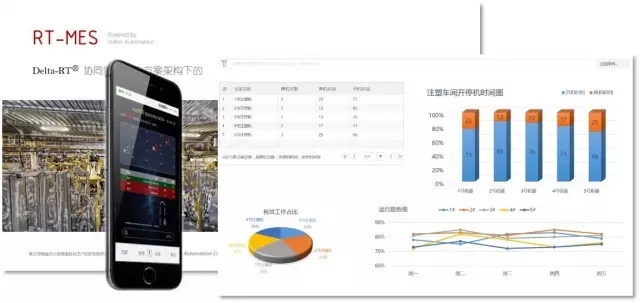昊方控制RT-MES助推恒通机械,打造浙江无人工厂