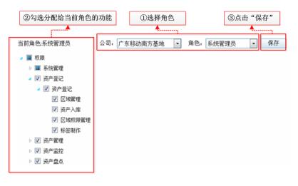 bfrdmc展品管理方案