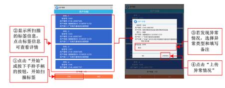 bfrdmc展品管理方案