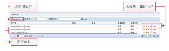 bfrdmc展品管理方案