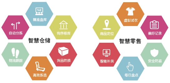 紧抓市场发展需求 小乙物联签约参加IOTE2017苏州春季展
