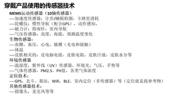 物联网的时代 传感器的春天