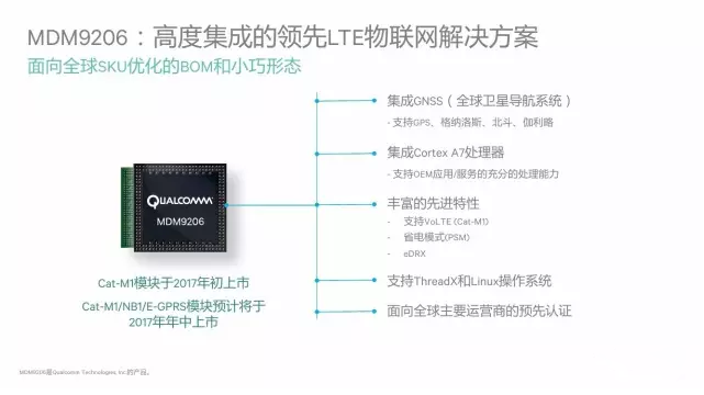 高通Cat-M1/NB-IOT多模芯片技术分享