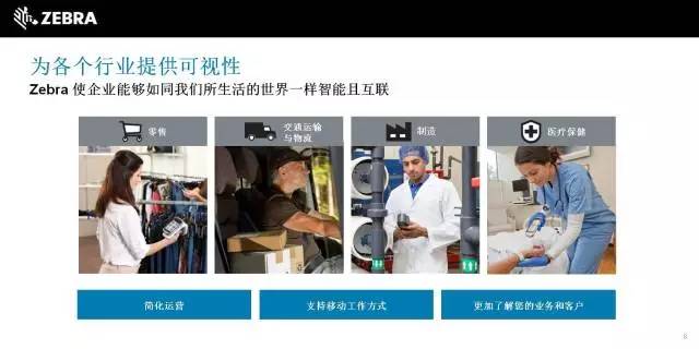 斑马:极富远见的可视性 助力365bet买球游戏资产智能化