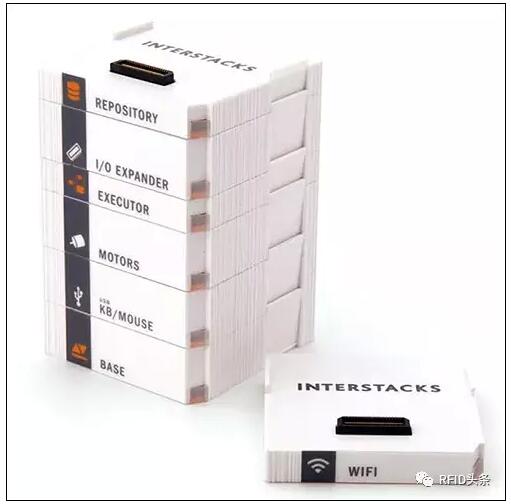 创业公司Interstacks开发模块化系统,让老机器连入物联网