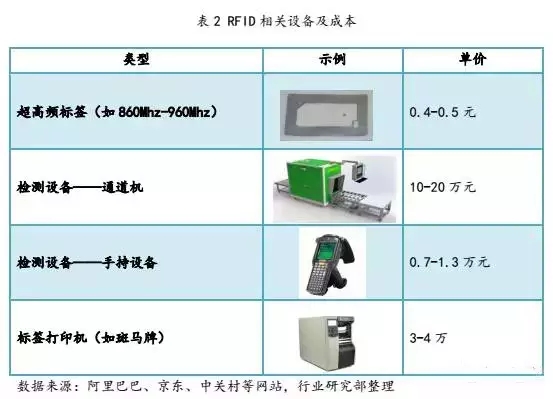想要普及bfrdmc技术,你还要面临这些挑战