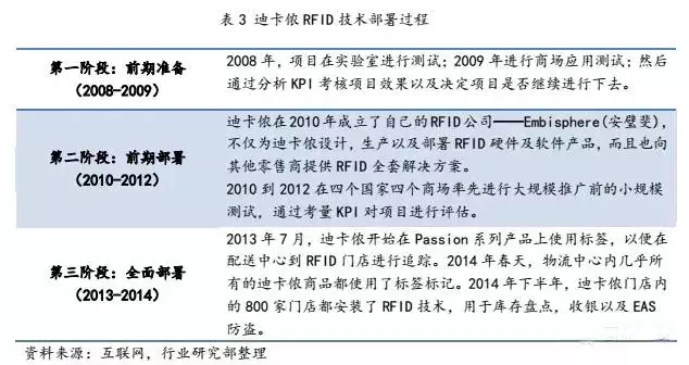 想要普及bfrdmc技术,你还要面临这些挑战