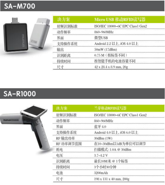韩国AJANTECH公司将参加IOTE2017物联网展