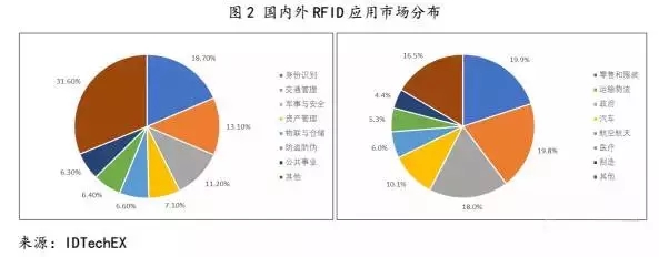 想要普及bfrdmc技术,你还要面临这些挑战