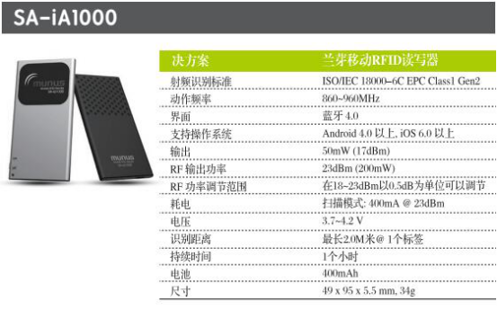 韩国AJANTECH公司将参加IOTE2017物联网展