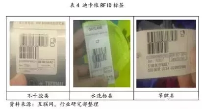 想要普及bfrdmc技术,你还要面临这些挑战