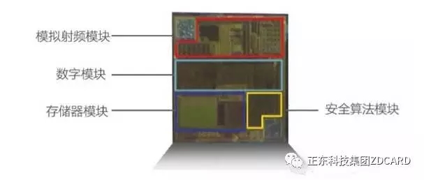 bfrdmc酒类防伪溯源解决方案
