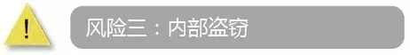 bfrdmc技术如何降低供应链中的风险