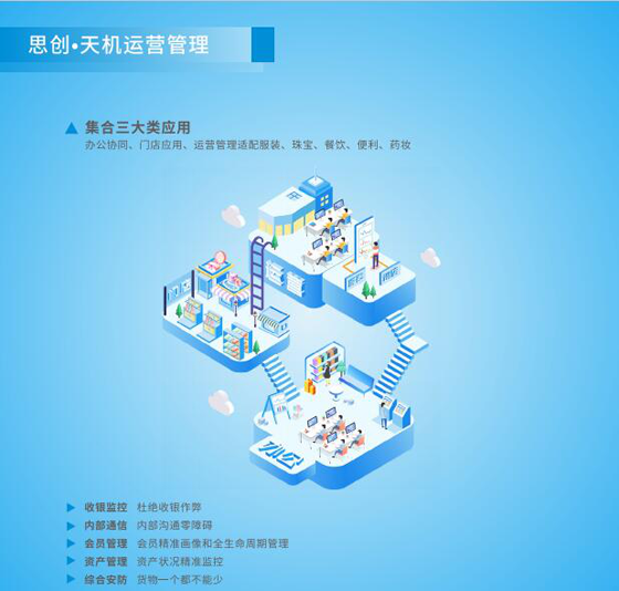 破冰连锁门店经营困局!思创天机门店智能运营管家即将上市