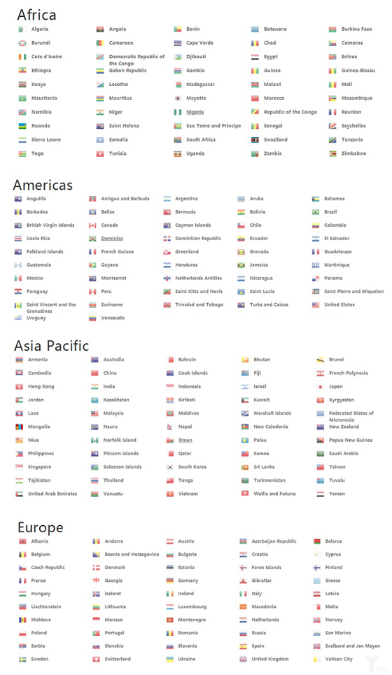 PayPal的“国际化”焦虑