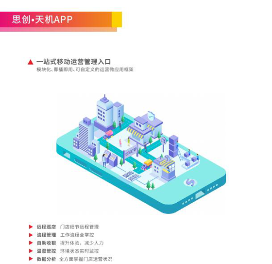 破冰连锁门店经营困局!思创天机门店智能运营管家即将上市