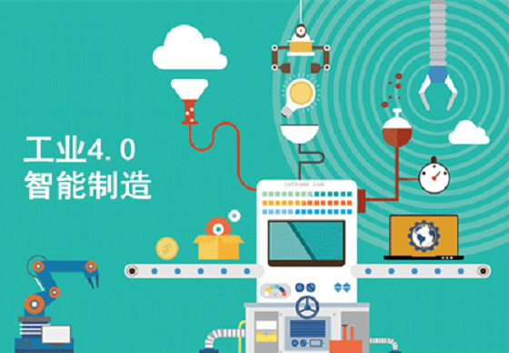 迈向工业4.0,365bet买球游戏转型的八个成功策略
