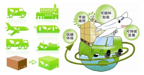 bfrdmcer们,明年的这五门物联网应用你应该关注!