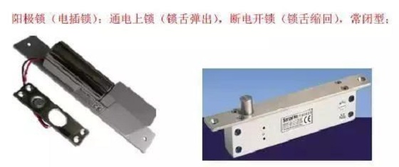 一卡通门禁系统施工规范