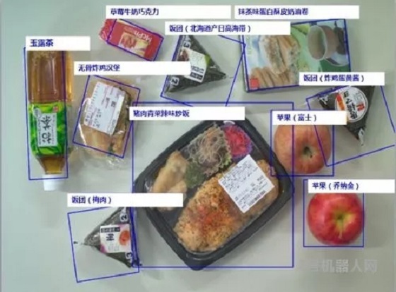 NEC多种物体识别技术为零售店铺实现无人化结算提供支持