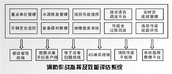 系统方案运营服务提供商云控软件即将亮相2018第十届苏州物联网展