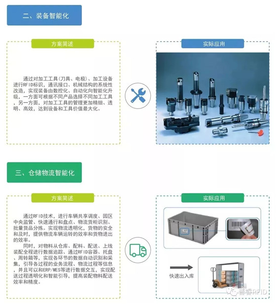 基于bfrdmc的智能制造解决方案